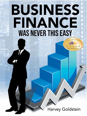 cover image of Business Finance Was Never This Easy